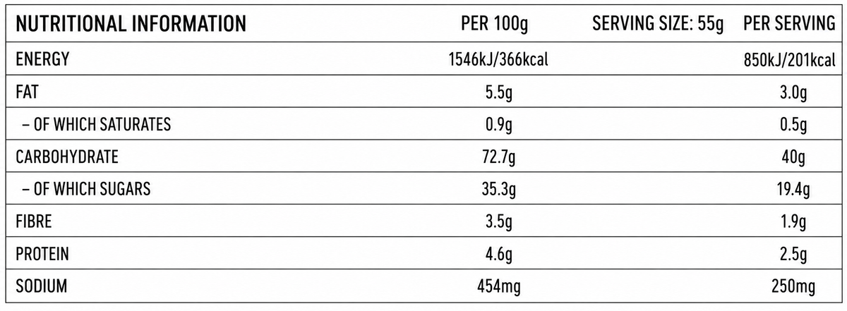 Solid 160 C