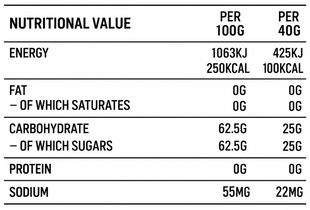 Gel 100 Caf 100