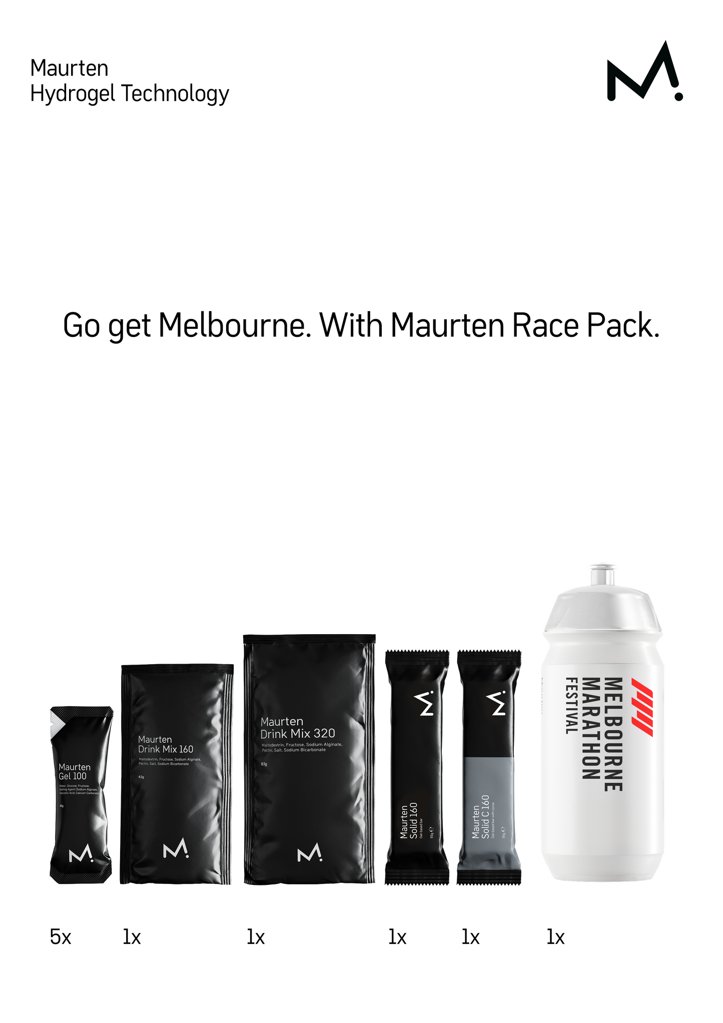 Melbourne '26 Race Pack